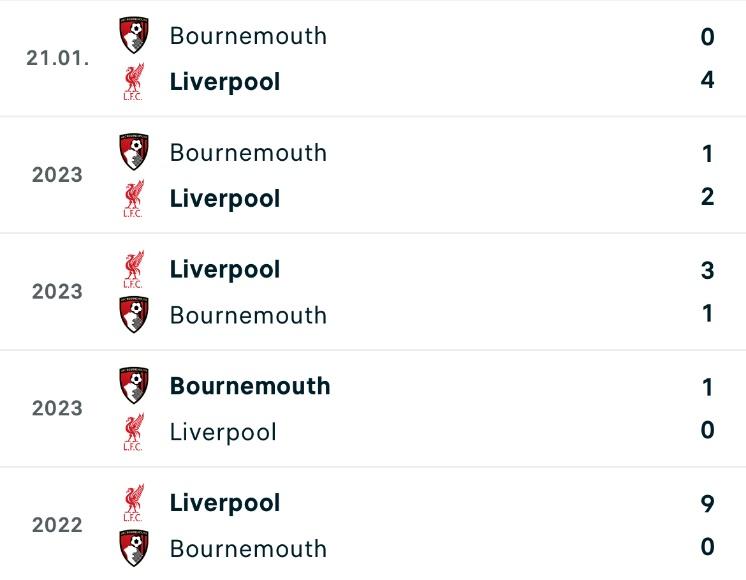 Liverpool Fixtures Image