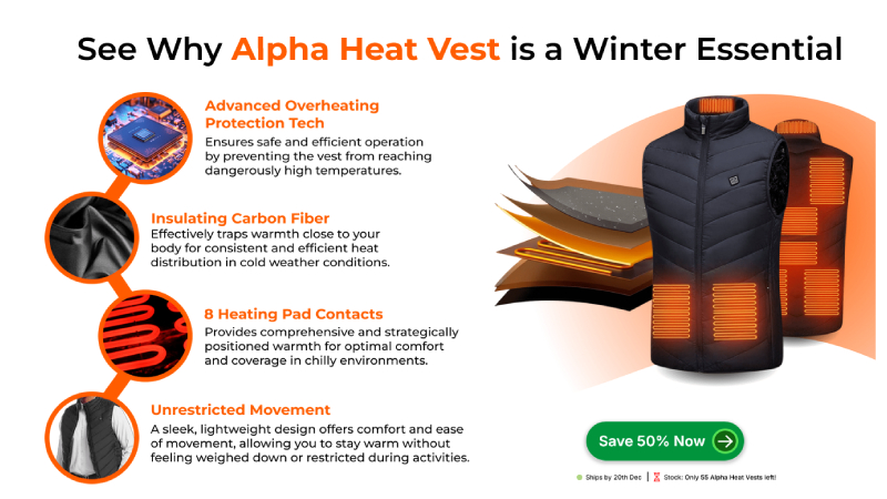 Alpha Heat Vest Review