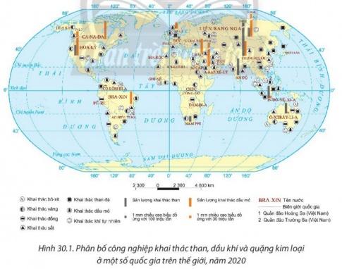 BÀI 30: ĐỊA LÍ CÁC NGÀNH CÔNG NGHIỆPI. CÔNG NGHIỆP KHAI THÁC THAN, DẦU KHÍCâu 1: Dựa vào bảng 30, hình 30.1, thông tin trong bài và hiểu biết của bản thân, em hãy:- Trình bày vai trò và đặc điểm cơ bản của công nghiệp khai thác than, dầu khí.- Nhận xét sự phân bố công nghiệp khai thác than, dầu khí trên thế giới.Gợi ý đáp án:a. Khai thác than:  - Cung cấp nguyên liệu, nhiên liệu cho các ngành kinh tế và đời sống xã hội.  - Cung cấp nguốn hàng xuất khẩu ở một số quốc gia.b. Khai thác dầu khí:  - Cung đấp nguồn nhiên liệu quan trọng trong sản xuất và đời sống.  - Sản xuất ra nhiều loại hoá phẩm, dược phẩm.  - Là nguồn thu ngoại tệ chủ yếu của nhiều quốc gia.* Đặc điểm cơ bản của công nghiệp khai thác than, dầu khí:a. Khai thác than: xuất hiện từ rất sớm, quá trình khai thác  gây tác động lớn đến môi trường.b. Khai thác dầu khí: xuất hiện sau công nghiệp khai thác than, cung cấp nguồn nhiên liệu dễ sử dụng, quá trình khai thác gây tác động lớn đến môi trường.* Sự phân bố công nghiệp khai thác than, dầu khí trên thế giới:a. Khai thác than:   - Sản lượng than khai thác toàn thế giới vẫn tiếp tục gia tăng: = từ 4,7 tỉ tấn (năm 1990) lên 7,7 tỉ tấn (năm 2020). b. Khai thác dầu khí:  - Sản lượng dầu khai thác toàn thế giới nhìn chung có sự gia tăng: từ 3,1 tỉ tấn (năm 1990) lên 4,1 tỉ tấn (năm 2020).   - Các quốc gia có sản lượng khai thác lớn là Hoa Kỳ, Liên bang Nga, A-rập Xê-út, Ca-na-đa, l-rác,....II. CÔNG NGHIỆP KHAI THÁC QUẶNG KIM LOẠICâu 2: Dựa vào hình 30.1, thông tin trong bài và hiểu biết của bản thân, em hãy:- Trình bày vai trò và đặc điểm của công nghiệp khai thác quặng kim loại.- Nhận xét sự phân bố công nghiệp khai thác quặng kim loại trên thế giới.Gợi ý đáp án:* Vai trò của công nghiệp khai thác quặng kim loại:  - Cung cấp nguyên liệu chủ yếu cho ngành công nghiệp luyện kim.   - Là nguồn hàng xuất khẩu ở một số quốc gia.* Đặc điểm của công nghiệp khai thác quặng kim loại:  - Công nghiệp khai thác quặng kim loại khá đa dạng.   - Việc khai thác tập trung ở một số loại quặng như bô-xít, đồng, sắt, vàng,... * Sự phân bố công nghiệp khai thác quặng kim loại trên thế giới:  - Quặng sắt: được khai thác nhiều ở Ô-xtrây-li-a, Bra-xin, Trung Quốc, Ấn Độ, ...  - Quặng bô-xít được khai thác nhiều ở Ô-xtrây-li-a, Trung Quốc, Ghi-nê ...  - Quặng vàng được khai thác nhiều ở Trung Quốc, Ô-xtrây-li-a, Liên bang Nga, ...  - Các khoáng sản khác như CHDC Công-gô, Pê-ru, Việt Nam,...III. CÔNG NGHIỆP ĐIỆN LỰCCâu 3: Dựa vào thông tin trong bài kết hợp quan sát hình 30.2, hình 30.3 và hiểu biết của bản thân, em hãy:- Trình bày vai trò và đặc điểm của công nghiệp điện lực.- Nhận xét sự phân bố công nghiệp điện lực trên thế giới.Gợi ý đáp án:* Vai trò của công nghiệp điện lực:  - Là cơ sở năng lượng thiết yếu để phát triển các ngành kinh tế  - Là nhân tố quan trọng trong phân bố các ngành công nghiệp hiện đại   - Góp phần nâng cao đời sống văn hoá, củng cố an ninh quốc phòng.* Đặc điểm của công nghiệp điện lực: cơ cấu sản lượng điện khá đa dạng và có sự thay đổi theo thời gian. * Sự phân bố công nghiệp điện lực trên thế giới: Sản lượng điện toàn thế giới không ngừng tăng=> Các quốc gia có sản lượng điện lớn là những quốc gia có nền kinh tế phát triển hoặc dân số đông nên nhu cầu tiêu thụ điện rất lớn như Trung Quốc, Hoa Kỳ, Ấn Độ, Liên bang Nga, Nhật Bản,.. IV. CÔNG NGHIỆP ĐIỆN TỬ - TIN HỌCCâu 4: Dựa vào hình 30.4, thông tin trong bài và hiểu biết của bản thân, em hãy:- Trình bày vai trò và đặc điểm của công nghiệp điện tử - tin học.- Nhận xét sự phân bố công nghiệp điện tử - tin học trên thế giới.Gợi ý đáp án:* Vai trò của công nghiệp điện tử - tin học:  - Có vị trí then chốt trong nền kinh tế và tác động lan toả mạnh mẽ đến các ngành công nghiệp khác.  - Sản phẩm của công nghiệp điện tử - tin học đã trở thành lực lượng sản xuất trực tiếp.  - Thúc đẩy sự xuất hiện của nhiều ngành có hàm lượng khoa học - kĩ thuật cao, làm thay đổi cơ bản cơ cấu lao động và trình độ lao động trên thế giới.* Đặc điểm của công nghiệp điện tử - tin học:  - Là ngành công nghiệp trẻ, phát triển bùng nổ từ năm 1990 trở lại đây.  - Khá đa dạng  - Là ngành công nghiệp yêu cầu nguồn lao động có trình độ chuyên môn kĩ thuật cao* Sự phân bố: hầu hết các nước phát triển và ở nhiều nước đang phát triển V. CÔNG NGHIỆP SẢN XUẤT HÀNG TIÊU DÙNGCâu 5: Dựa vào hình 30.5, thông tin trong bài và hiểu biết của bản thân, em hãy:- Trình bày vai trò và đặc điểm của công nghiệp sản xuất hàng tiêu dùng.- Giải thích vì sao công nghiệp sản xuất hàng tiêu dùng phân bố rộng rãi ở nhiều quốc gia, kể cả các quốc gia đang phát triển.Gợi ý đáp án:* Vai trò của công nghiệp sản xuất hàng tiêu dùng:  - Tạo ra các sản phẩm phục vụ nhu cầu tiêu dùng hằng ngày của người dân.  - Nhiều sản phẩm của ngành là mặt hàng có giá trị xuất khẩu.  - Góp phần giải quyết việc làm và nâng cao thu nhập cho người dân.* Đặc điểm của công nghiệp sản xuất hàng tiêu dùng:  - Cơ cấu công nghiệp sản xuất hàng tiêu dùng đa dạng: dệt - may, da giày, giấy - in, văn phòng phẩm,...  - Vốn đầu tư thường ít, quy trình sản xuất đơn giản hơn các ngành công nghiệp khác, thời gian sản xuất ngắn.  - Công nghiệp sản xuất hàng tiêu dùng là ngành thường gây ô nhiễm môi trường trong quá trình sản xuất.* Công nghiệp sản xuất hàng tiêu dùng phân bố rộng rãi ở nhiều quốc gia, kể cả các quốc gia đang phát triển vì: Ngành công nghiệp sản xuất hàng tiêu dùng thuộc ngành công nghiệp nhẹ, chủ yếu cung cấp vật phẩm tiêu dùng hàng ngày cho con người.VI. CÔNG NGHIỆP THỰC PHẨMCâu 6: Dựa vào thông tin trong bài, hình 30.5 và hiểu biết của bản thân, em hãy:- Trình bày vai trò và đặc điểm của công nghiệp thực phẩm.- Nhận xét và giải thích đặc điểm phân bố công nghiệp thực phẩm.Gợi ý đáp án:* Vai trò của công nghiệp thực phẩm:  - Cung cấp các sản phẩm nhằm đáp ứng nhu cầu ăn, uống hằng ngày của con người.  - Góp phần thúc đẩy sự phát triển ngành sản xuất nông nghiệp, thuỷ sản.  - Là nguyên liệu cho một số ngành công nghiệp khác.  - Cung cấp nguồn hàng xuất khẩu ở một số quốc gia.  - Tạo việc làm và nâng cao thu nhập cho người dân.* Đặc điểm của công nghiệp thực phẩm:  - Đa dạng về cơ cấu ngành: chế biến, bảo quản thịt và các sản phẩm từ thịt; chế biến, bảo quản thuỷ sản và các sản phẩm từ thuỷ sản; chế biến và bảo quản rau quả; sản xuất dầu, mỡ động, thực vật; chế biến sữa và các sản phẩm từ sữa; xay xát và sản xuất bột;...  - Vốn đầu tư thường ít, thời gian thu hồi vốn nhanh.  - Phụ thuộc nhiều vào nguồn lao động, thị trường tiêu thụ, nguồn nguyên liệu.* Phân bố ngành công nghiệp thực phẩm: đang phát triển mạnh và phân bố rộng rãi trên thế giới. Đây là ngành công nghiệp nhẹ, chủ yếu cung cấp vật phẩm tiêu dùng hàng ngày cho con người như: sữa, đồ hộp, rượu, bia, nước ngọt...LUYỆN TẬPCâu 1: Hãy vẽ sơ đồ thể hiện cơ cấu sản phẩm công nghiệp điện tử - tin học.Gợi ý đáp án:Câu 2: Cho ví dụ về một số sản phẩm của ngành công nghiệp thực phẩm.Gợi ý đáp án:Bia: Hà Nội, Sài Gòn, Việt Hà, Tiger, Heniken,...Rượu: Pháp, Nga, vang Đà Lạt,...Nước giải khát: Cocacola, Pepsi,...Sữa: vinamilk, Hà Lan, TH true milk, Mộc Châu,...VẬN DỤNG