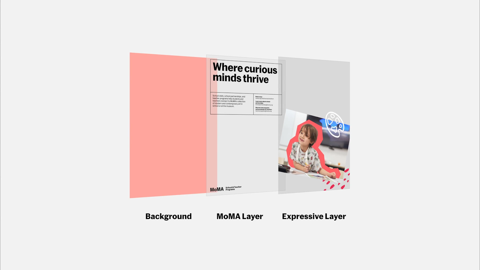 Crafting Youthful Brands: MoMA's Playful Visual Identity