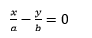 NCERT Solutions for Class 10 Maths chapter 3-Pair of Linear Equations in Two Variables Exercise 3.7/image040.png