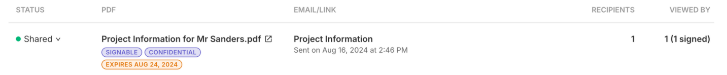 Looking at the document's status on the Document analytics dashboard