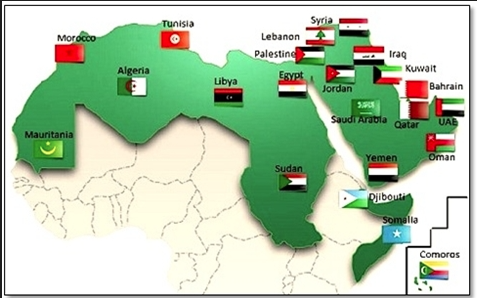 Is Arabic the original language?