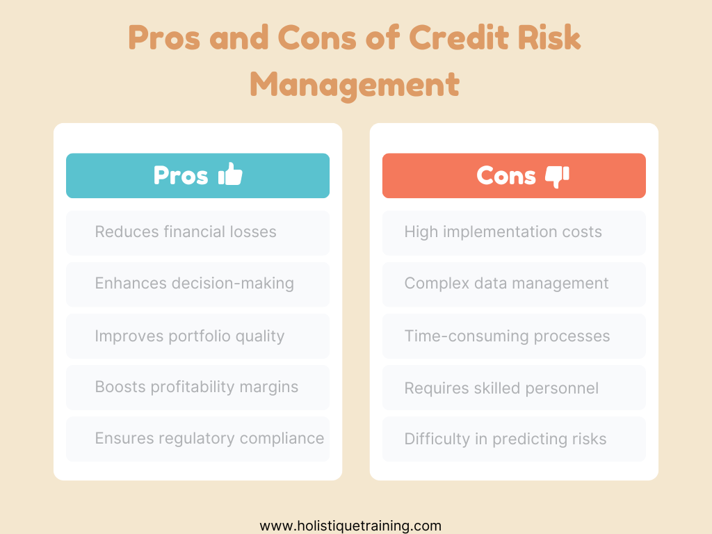 Pros & Coons of Credit Risk Management