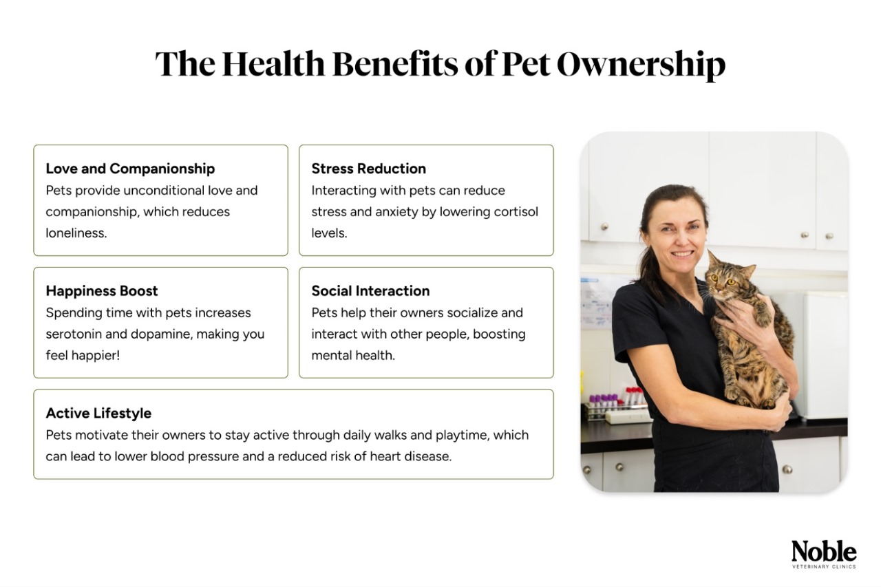 health benefits of having a pet