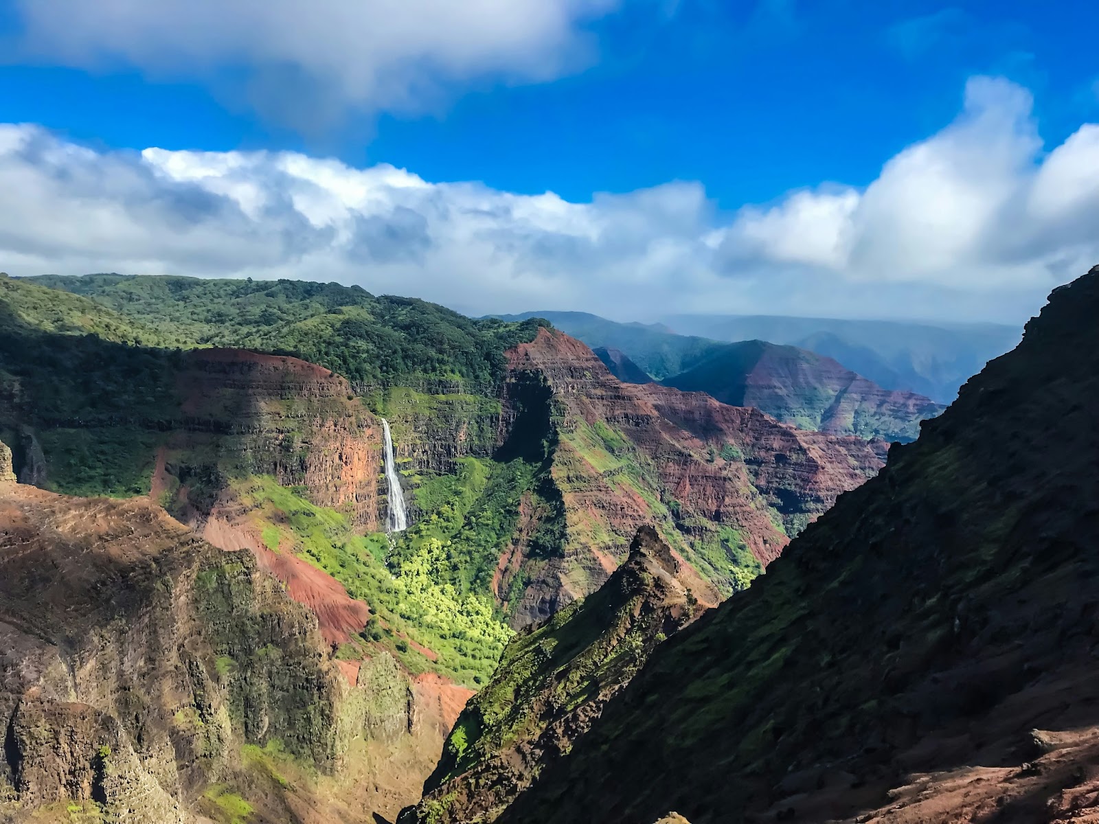 The Grand Canyon of the Pacific—Waimea Canyon’s stunning landscapes in Kauaʻi.