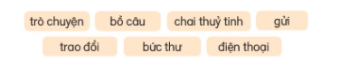 BÀI 20: TỪ CHÚ BỒ CÂU ĐẾN IN-TƠ-NÉT (6 tiết)TIẾT 1 - 2: ĐỌC