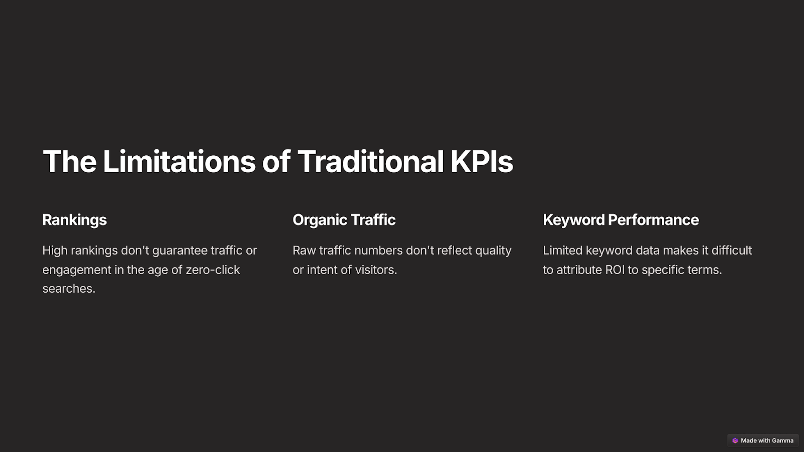 Limitations of traditional KPIs