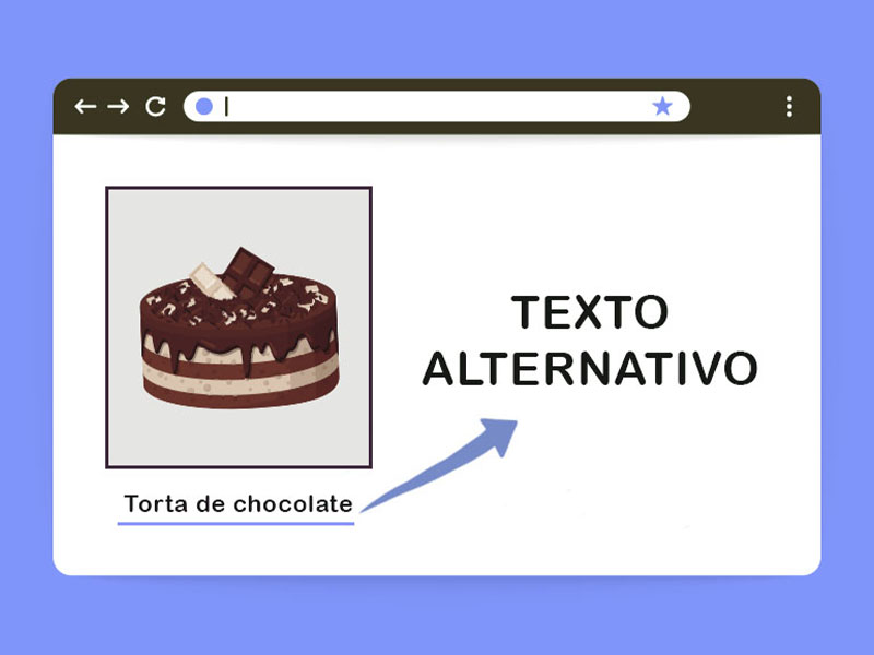 Texto alternativo en imagen
