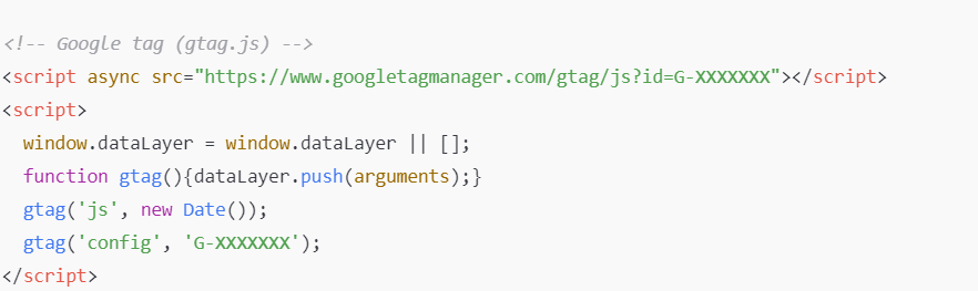 Google Tag ID