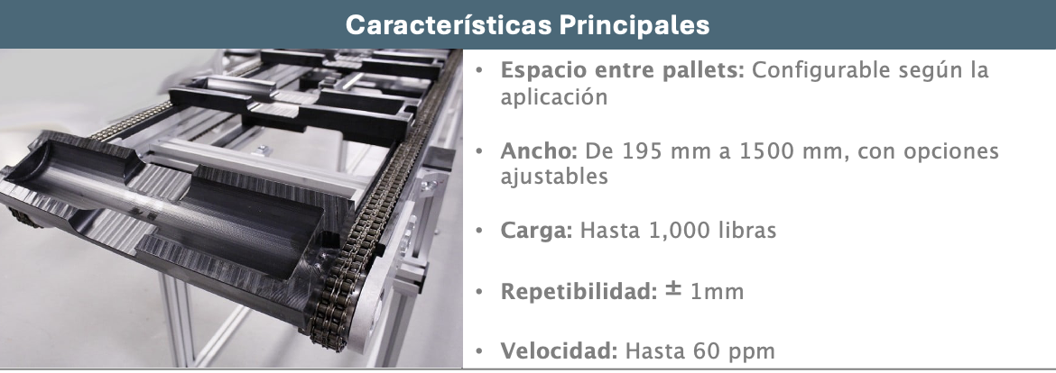 Características de un conveyor de cadena para pallets