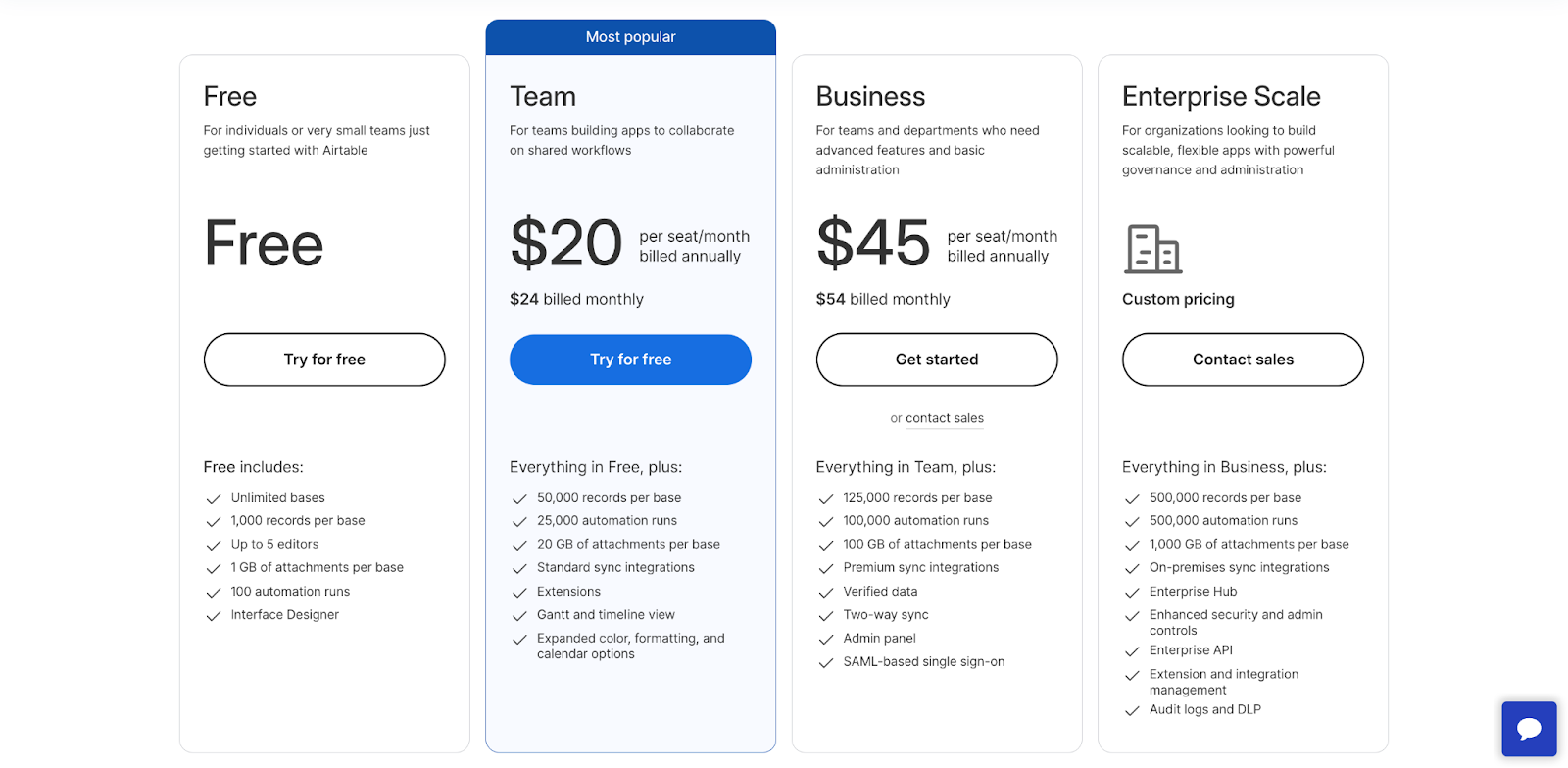 AirTable pricing 