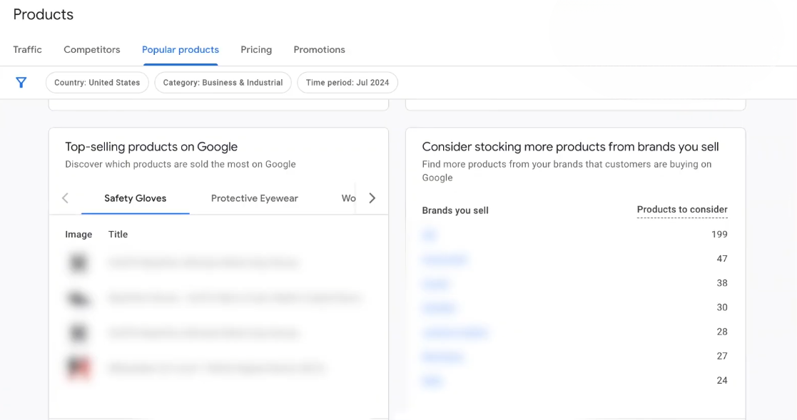 Google Ads competitor analysis