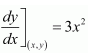 chapter 6-Application Of Derivatives Exercise 6.3/9f0e728.gif