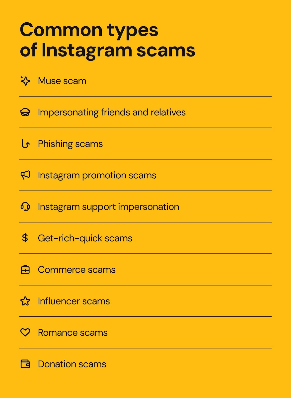 Common types of Instagram scams
