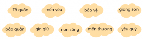 CHỦ ĐỀ 6: ĐẤT NƯỚC MẾN YÊUBÀI 1: HAI BÀ TRƯNGKHỞI ĐỘNGTrao đổi với bạn những điều em thấy trong bức tranh của bài đọc theo gợi ý:Giải nhanh:Nhân vật: Trưng Trắc, Trưng NhịHành động: Nghe tin chồng là Thi Sách bị tướng giặc Tô Định lập mưu giết chết, hai bà Trưng liền kéo quân về thành Luy Lâu hỏi tội kẻ thù KHÁM PHÁ VÀ LUYỆN TẬP1) Đọc và trả lời câu hỏi:Câu 1: Giặc ngoại xâm gây ra những tội ác gì với nhân dân ta?Câu 2: Tìm chi tiết cho thấy tài năng và chí lớn của Hai Bà Trưng.Câu 3: Những hình ảnh nào cho thấy khí thế oai hùng của đoàn quân khởi nghĩa?Câu 4: Nhân dân ta làm gì để ghi nhớ công ơn Hai Bà Trưng?Giải nhanh: Câu 1: Giặc ngoại xâm thẳng tay giết hại dân lành, cướp hết ruộng nương màu mỡ.Chúng bắt dân lên rừng săn thú lạ, xuống biển mò ngọc trai, khiến bao người thiệt mạng vì hổ béo, cá sấu, thuồng luồng,...Câu 2: Ở huyện Mê Linh có hai người con gói tài giỏi là Trưng Trắc và Trưng Nhị. Hai chị em đều giỏi võ nghệ và nuôi chí lớn giành lại non sông.  Câu 3: Hai Bà Trưng bước lên bành voi. Đoàn quân rùng rùng lên đường. Giáo lao, cung nỏ, rìu búa, khiên mộc cuồn cuộn tròn theo bóng voi ẩn hiện của Hai Bà.Câu 4: Lưu danh trong lịch sử nước nhà2) Đọc một bài thơ về đất nước Việt Nam:a. Viết vào Phiếu đọc sách những điều em ghi nhớ.Giải nhanh:Đất nướcTác giả Nguyễn Đình Thi                   Súng nổ rung trời giận dữ                  Người lên như nước vỡ bờ                  Nước Việt Nam từ máu lửa                  Rũ bùn đứng dậy sáng loà.Cảm hứng về đất nước của nhà thơ được thể hiện qua nhiều hình ảnh độc đáo có tính sáng tạo vừa cụ thể vừa mang tính khái quát.b. Chia sẻ cảm xúc của em về đất nước Việt Nam sau khi đọc bài thơ.Giải nhanh: Sau khi đọc bài thơ Đất nước của tác giả Nguyễn Đình Thi em thêm tự hào về đất nước, về lịch sử bi thương nhưng đầy hào hùng của dân tộc.ÔN CHỮ HOA N,MViết từ: Mê LinhViết câu: Thăng Long - Hà Nội đô thànhNước non ai vẽ nên tranh hoa đổ.Ca daoGiải nhanh:HS tự thực hiện vào vở.1) Tìm 1 - 2 cặp từ ngữ có nghĩa giống nhau trong các đoạn văn, đoạn thơ sau:a. Đất nước ta sạch bóng quân thù. Hai Bà Trưng trở thành hai vị anh hùng đầu tiên được lưu danh trong lịch sử nước nhà.Theo Văn Langb. Con tàu như mũi tênĐang lao về phía trướcEm muốn con tàu nàyĐưa em đi khắp nướcƠi Tổ quốc! Tổ quốc!Trần Đăng KhoaGiải nhanh:a. Đất nước ta sạch bóng quân thù. Hai Bà Trưng trở thành hai vị anh hùng đầu tiên được lưu danh trong lịch sử nước nhà.Theo Văn Langb. Con tàu như mũi tênĐang lao về phía trướcEm muốn con tàu nàyĐưa em đi khắp nướcƠi Tổ quốc! Tổ quốc!Trần Đăng Khoa2) Xếp các từ ngữ dưới đây vào nhóm thích hợp:a. Từ có nghĩa giống với đất nướcb. Từ có nghĩa giống với giữ gìnc. Từ có nghĩa giống với yêu mếnGiải nhanh:a. Tổ quốc, giang sơn, non sôngb. bảo vệ, bảo quản, giữ gìnc. mến yêu, mến thương, yêu quý3) Tìm những từ ngữ có thể ghép được với nhau trong bài tập 2.M: bảo vệ Tổ quốcGiải nhanh:Giữ gìn non sôngBảo vệ giang sơnBảo vệ Tổ quốc4) Đặt 1 - 2 câu về:a. Hoạt động bảo vệ Tổ quốcM: Các chú bộ đội luôn cầm chắc tay súng bảo vệ Tổ quốc.b. Tình cảm đối với quê hương đất nướcM: Em rất yêu bãi biển quê mình.Giải nhanh: a. Hoạt động bảo vệ Tổ quốc:Các chú bộ đội luôn ngày đêm canh gác đường biên giới nước ta.Các chú chiến sĩ hải quân đang chắc tay súng canh giữ biển đảo nước ta.b. Tình cảm đối với quê hương đất nướcEm yêu lắm những cánh đồng lúa quê mình.Em rất yêu quý và biết ơn những người chiến sĩ đã hi sinh để bảo vệ lãnh thổ nước ta. VẬN DỤNG