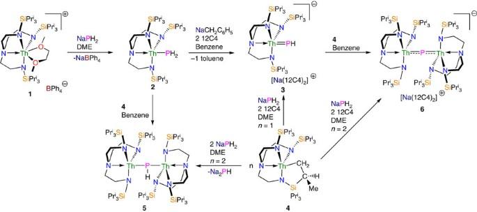 C:\Users\HP\Downloads\AMMONIA H BOND_files\thorium emage 3.jpg