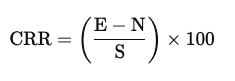 formula for calculating customer retention rate