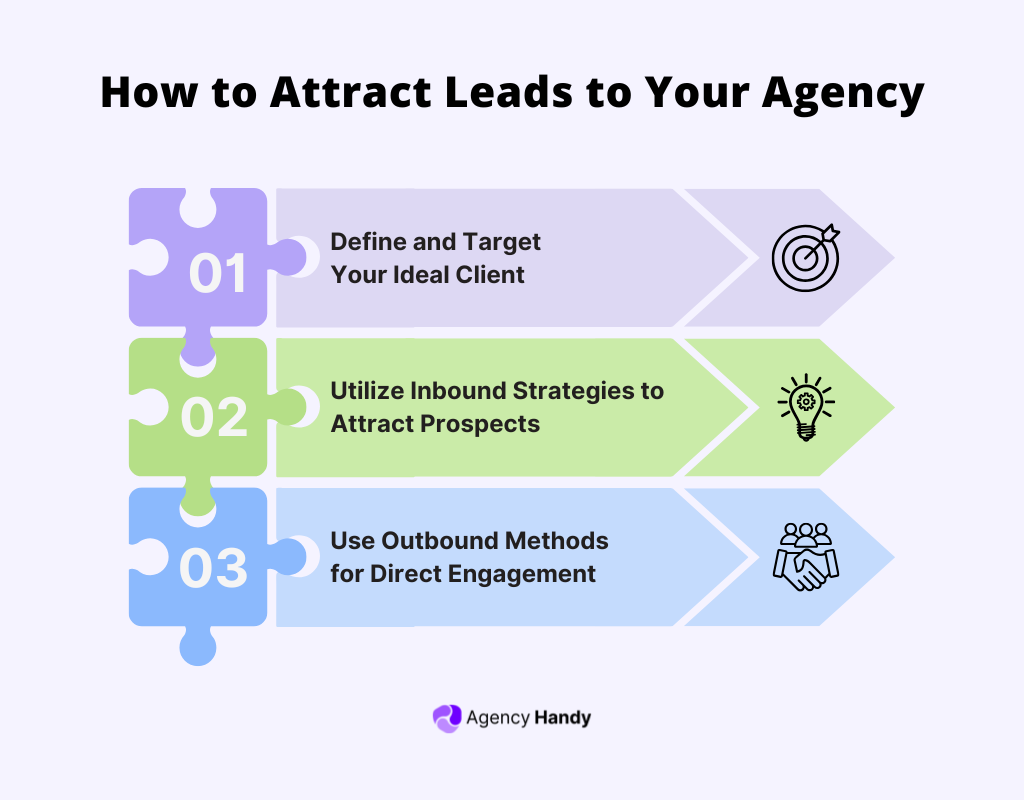 How to Attract Leads to Your Agency