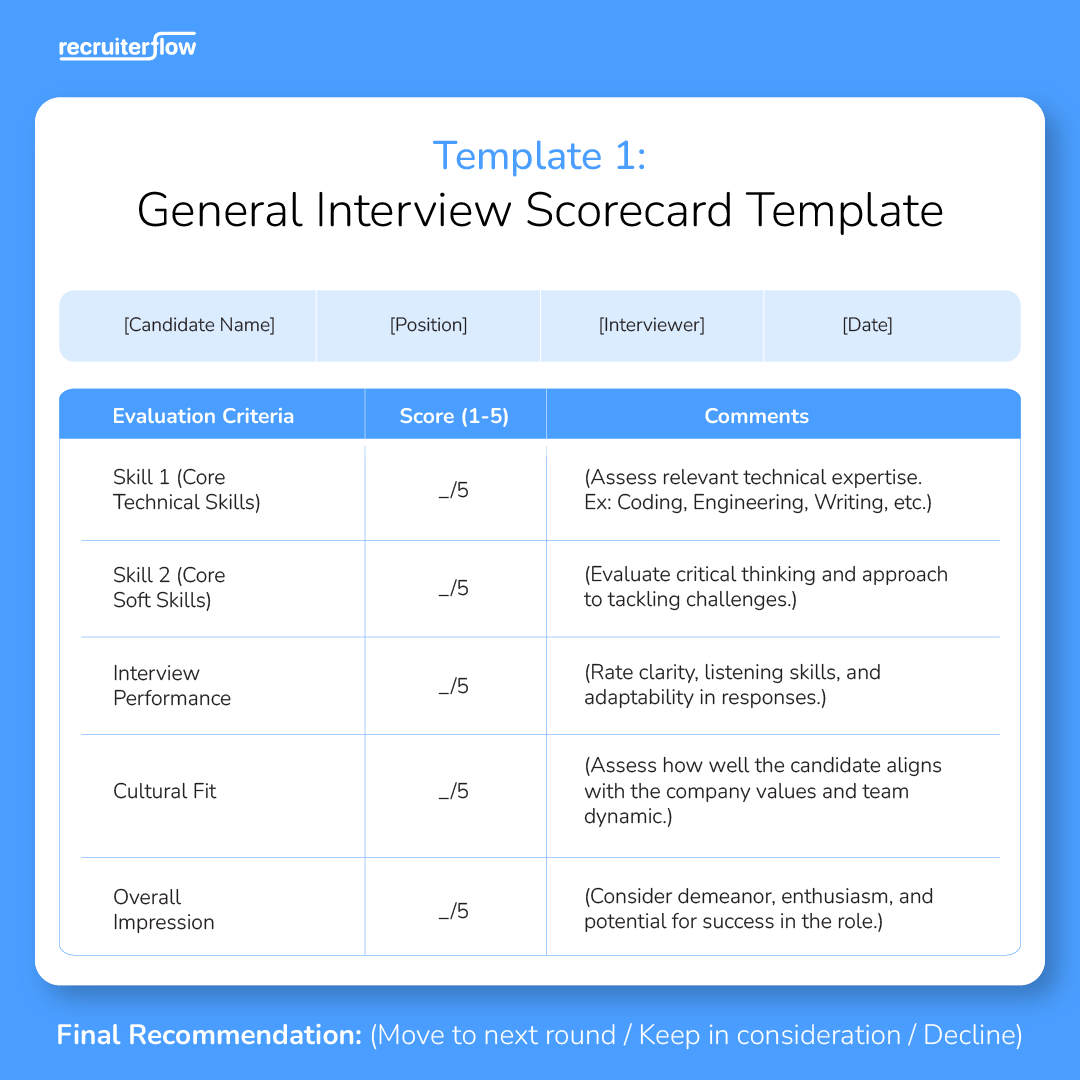 General interview scorecard template