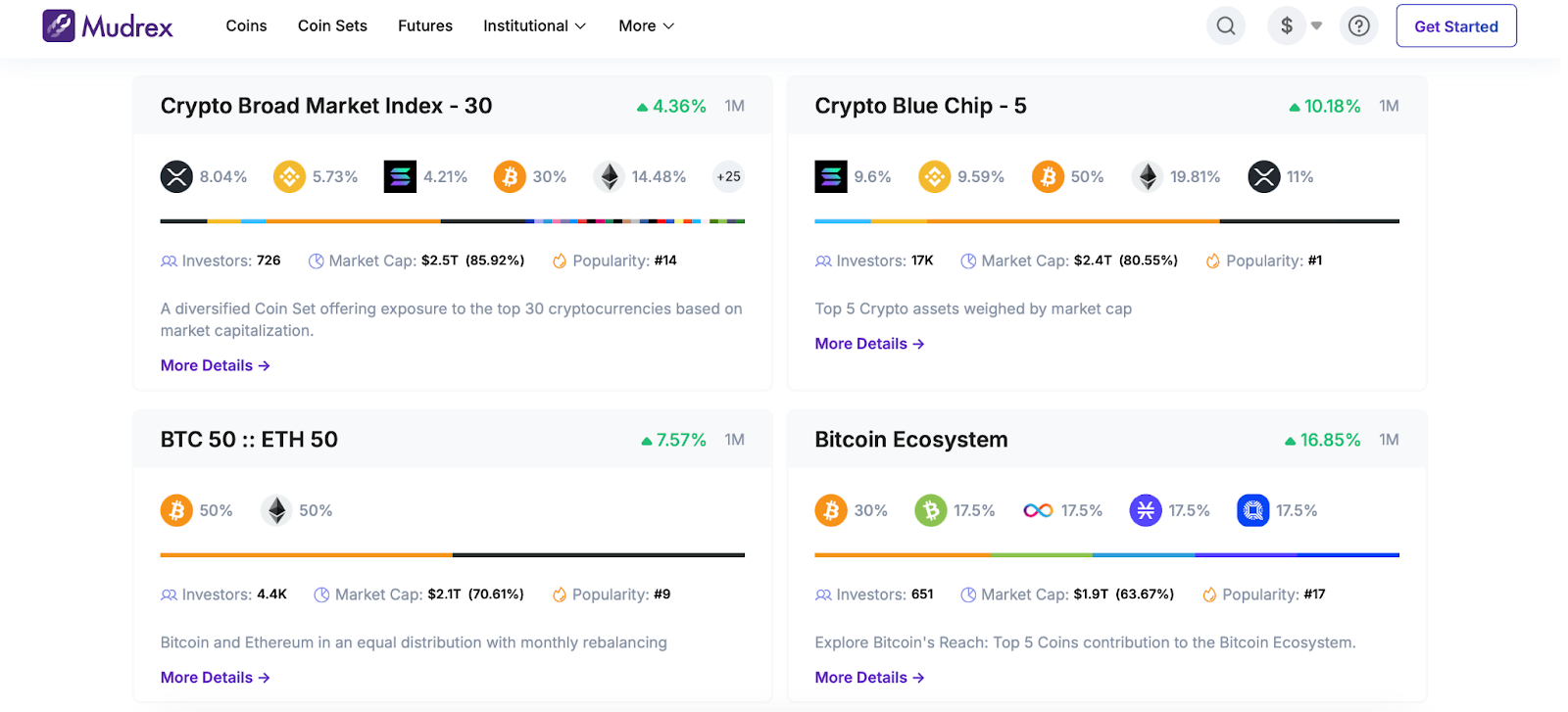 Mudrex Coin Set
