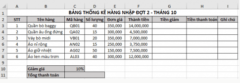 Từ bảng thống kê nhập hàng trong Hình 3 Bài E5 em hãy thực hiện tiếp