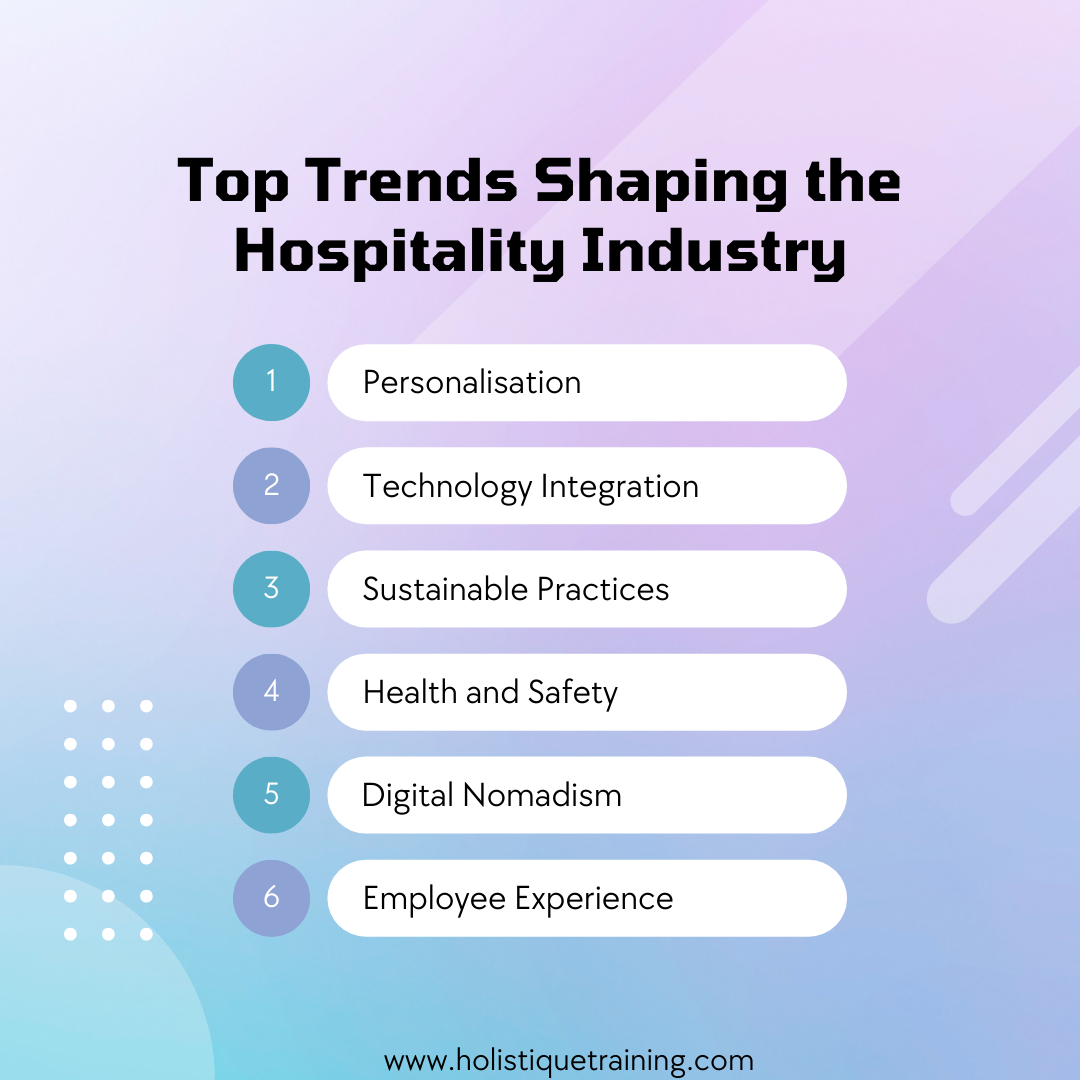 Top Trends Shaping the hospitality Industry