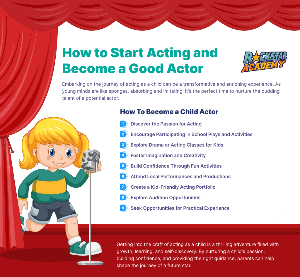 How to start acting and become a good actor