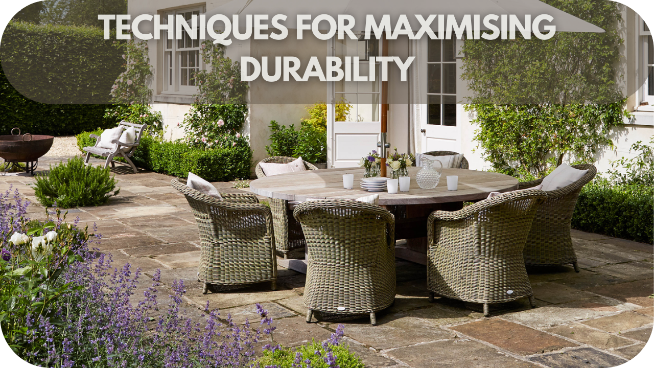 Techniques for Maximising Durability