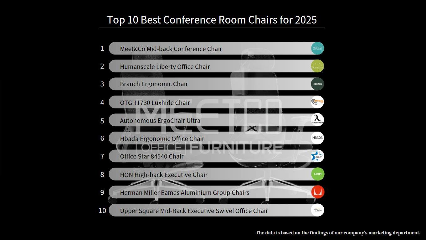 top 10 best conference room chairs list