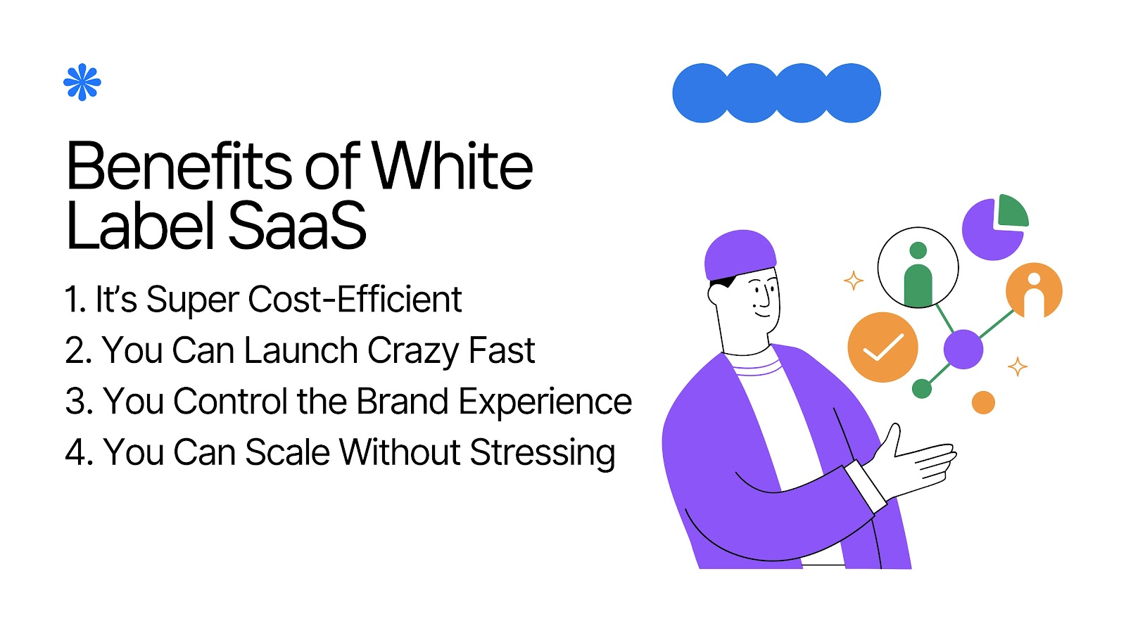 Benefits of White Label SaaS