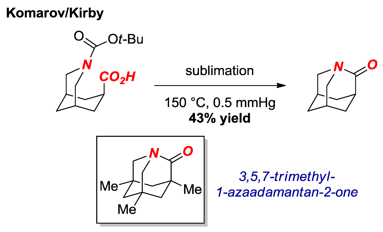 Molecules 24 00274 g007