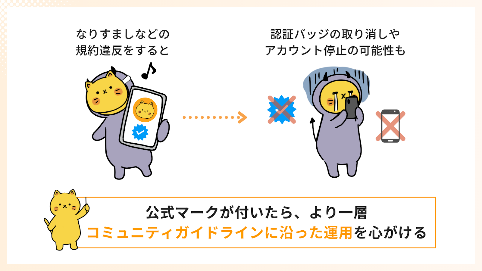 コミュニティガイドラインに沿った運用を心がける