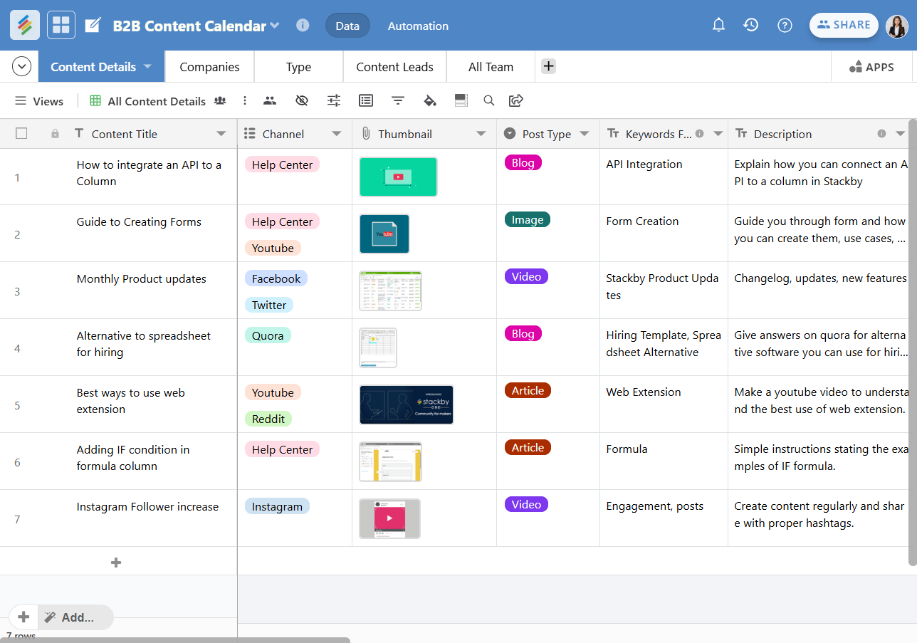 B2B Content Calendar