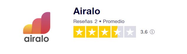 reviews airalo