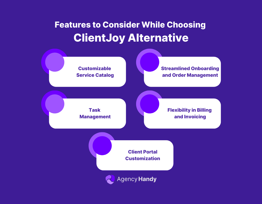 Key Features to Consider While Choosing ClientJoy Alternative