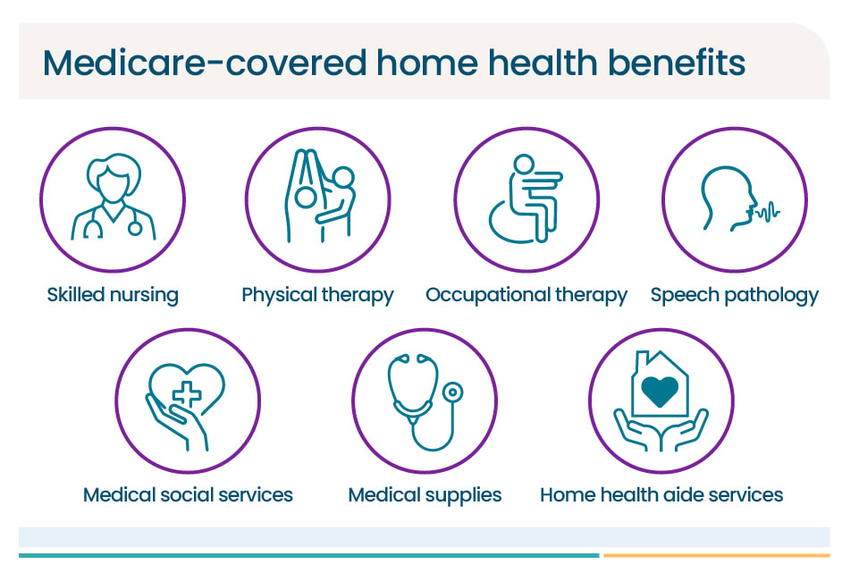 How to Qualify for Home Health Care under Medicare: Essential Tips