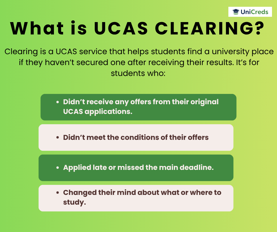what-is-ucas-clearing