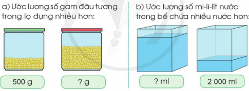 BÀI 42. EM ÔN LẠI NHỮNG GÌ ĐÃ HỌC