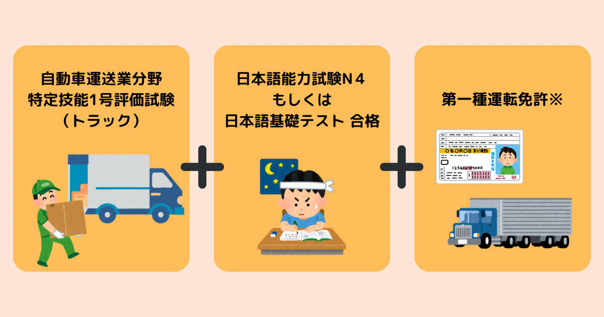 自動車運送業の特定技能評価試験