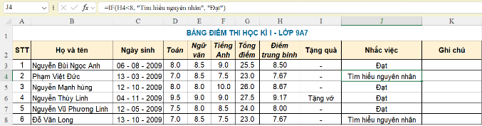 E3. SỬ DỤNG BẢN TÍNH ĐIỆN TỬ NÂNG CAOBÀI 2: HÀM ĐIỀU KIỆN IF