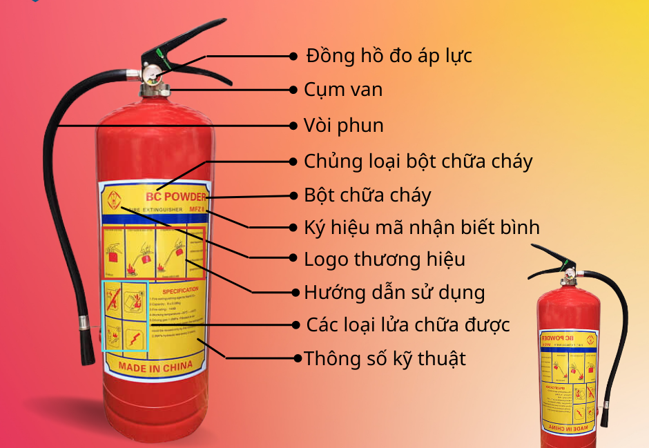 Bình chữa cháy dạng bột