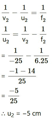 NCERT Solutions for Class 12 Physics Chapter 9 - Ray Optics And Optical Instruments