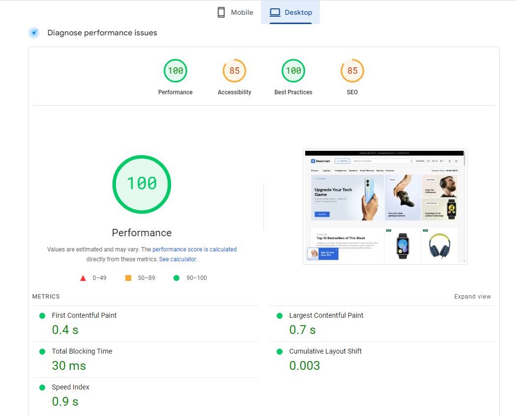 Stockmart performance