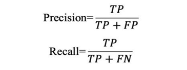 The formula to determine the mAP of a ML model