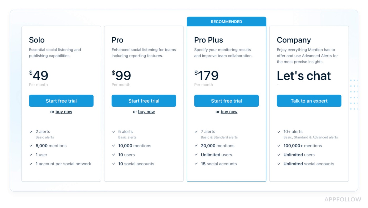 reputation management tools