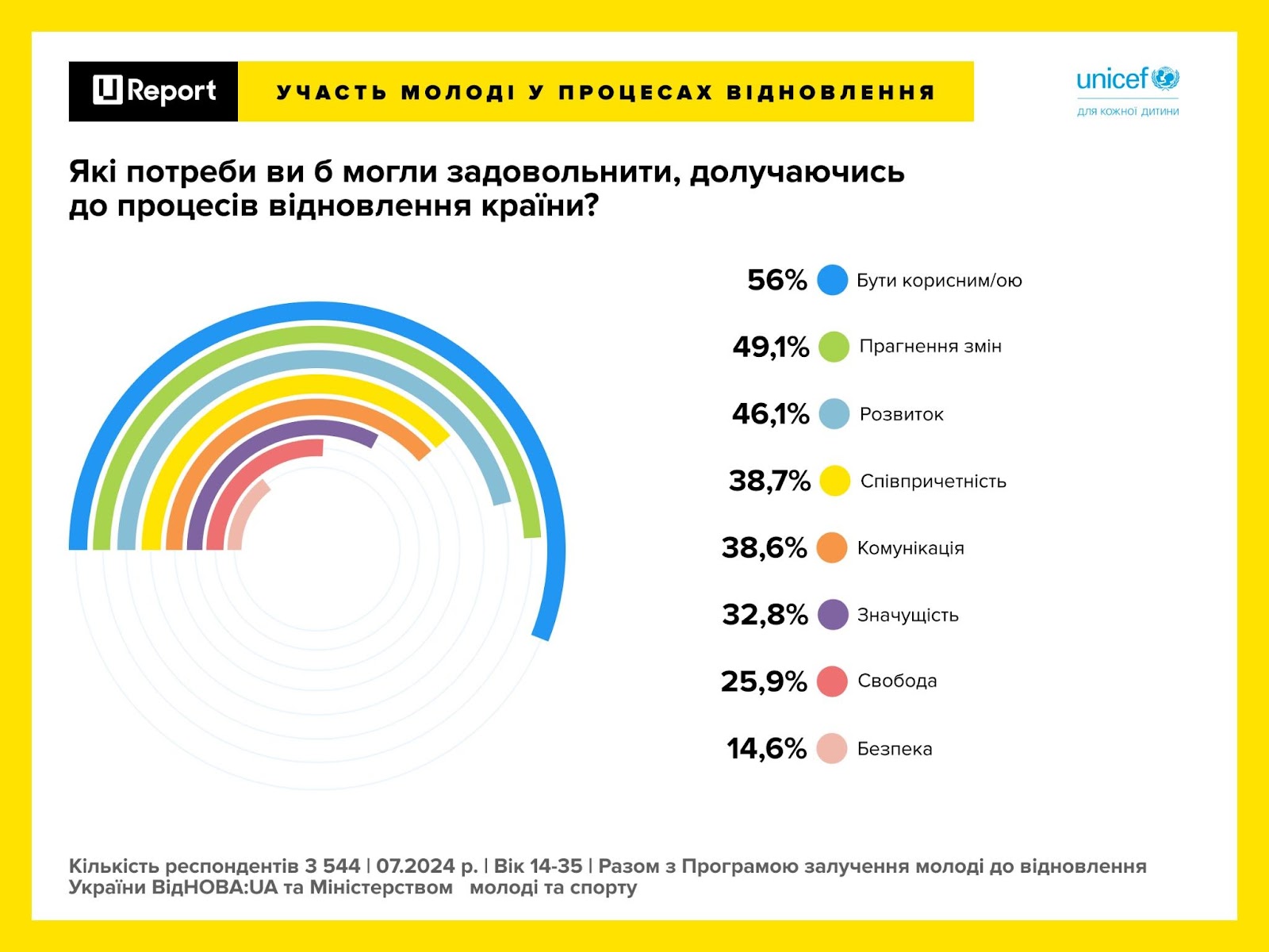 Изображение выглядит как текст, снимок экрана, веб-страница, программное обеспечение

Автоматически созданное описание