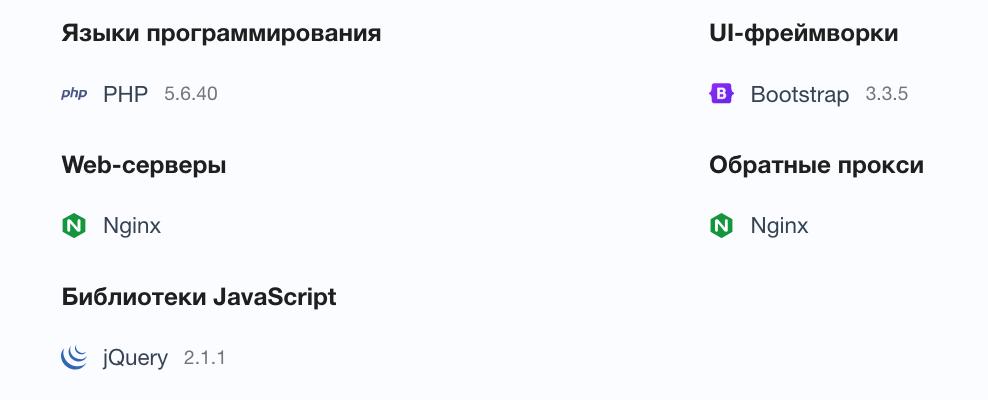 Разработка web-приложения для оптового онлайн-магазина: пример стека технологий