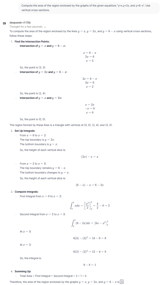 DeepSeek Math Performance