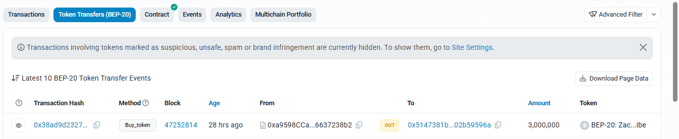 Right here’s Why ZacroTribe (ZACRO) Is Poised to Outrank Dogecoin (DOGE) and Ripple (XRP) on CoinMarketCap’s Prime 10 in 2025  | Reside Bitcoin Information